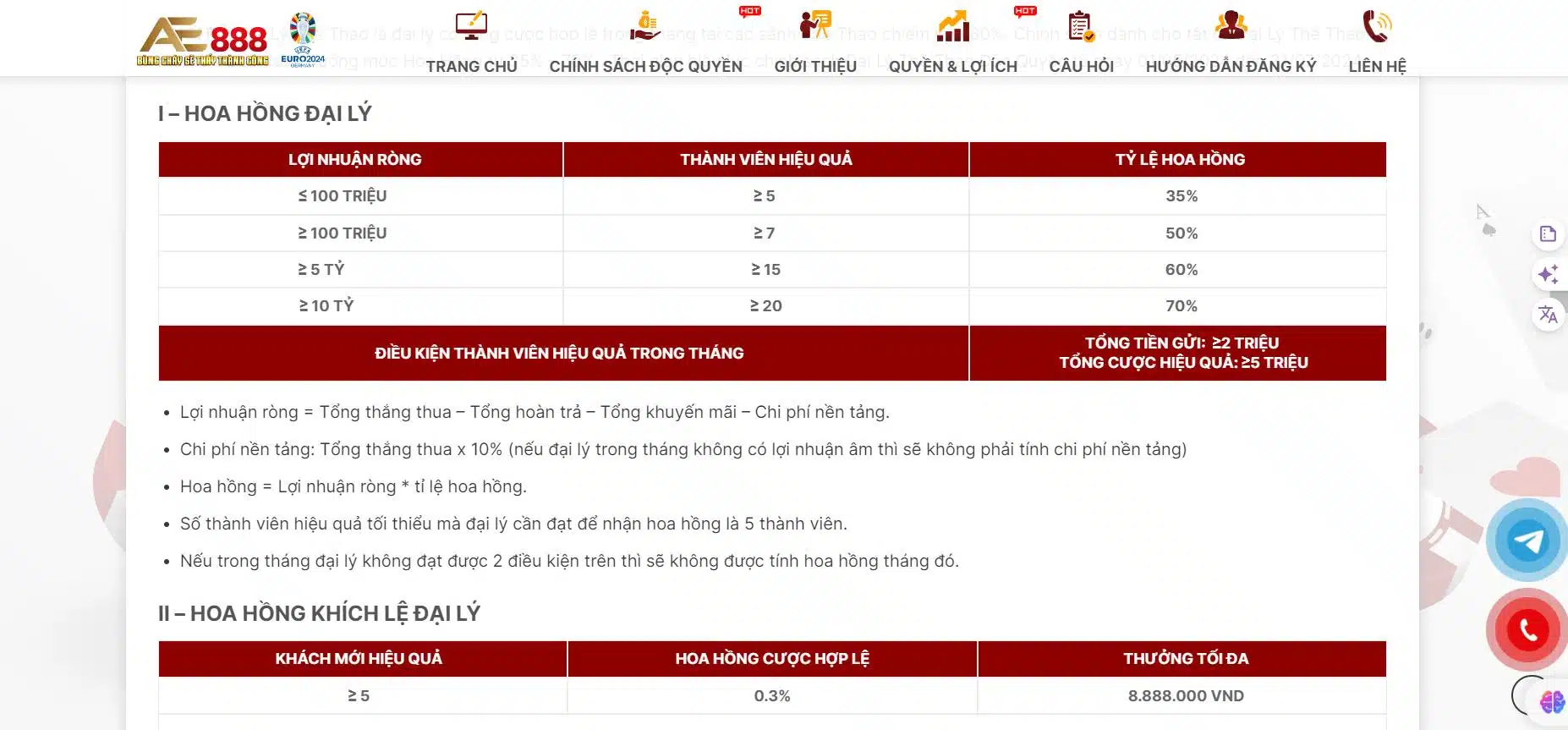 Đại Lý Ae888 - Chương Trình Kiếm Lợi Nhuận Khủng Tại Nhà Cái